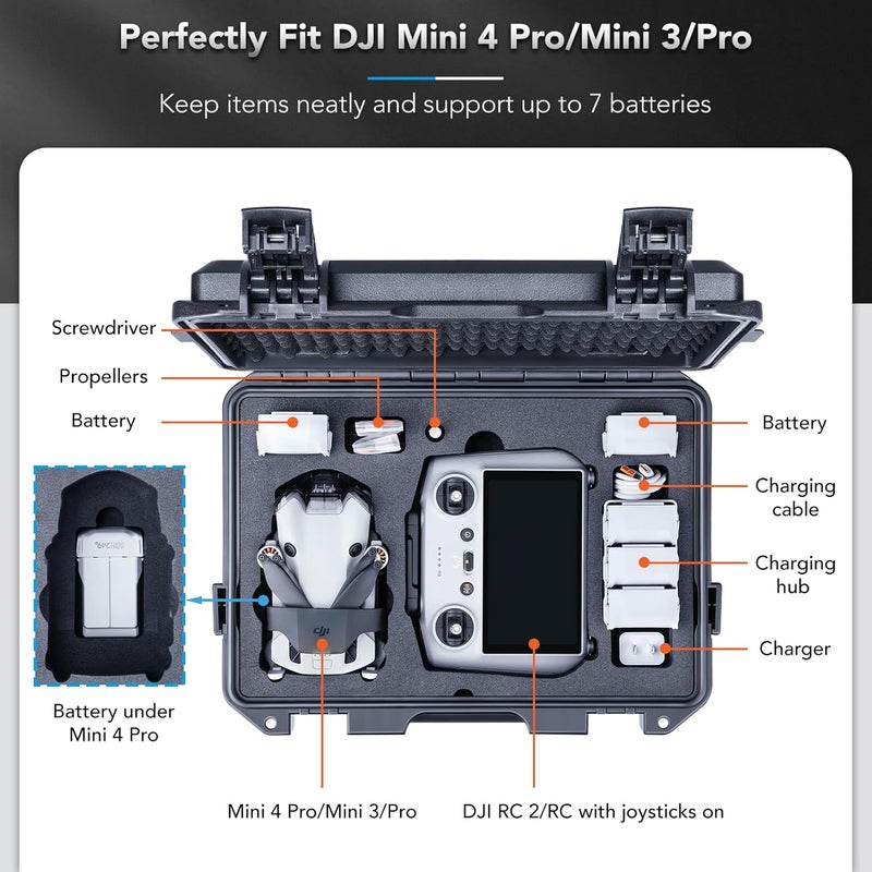 Lykus Titan MM410 Waterproof Hard Case for DJI Mini 4 Pro/Mini 3/Pro and RC2/RC/RC-N2/N1, Support 7 batteries and RC lanyard [CASE ONLY] - Image 2